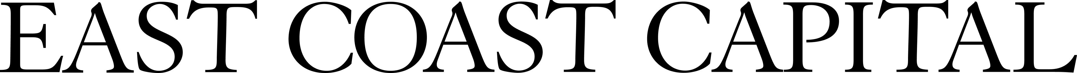 East Coast Capital logotyp
